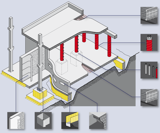 Axonometrie Schalungstechnik