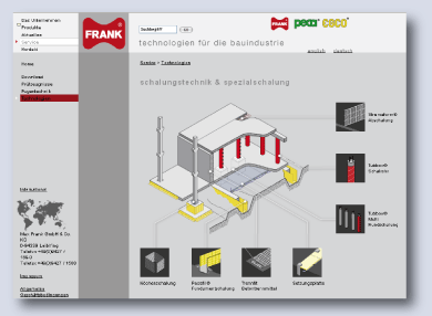 Webpage Max Frank